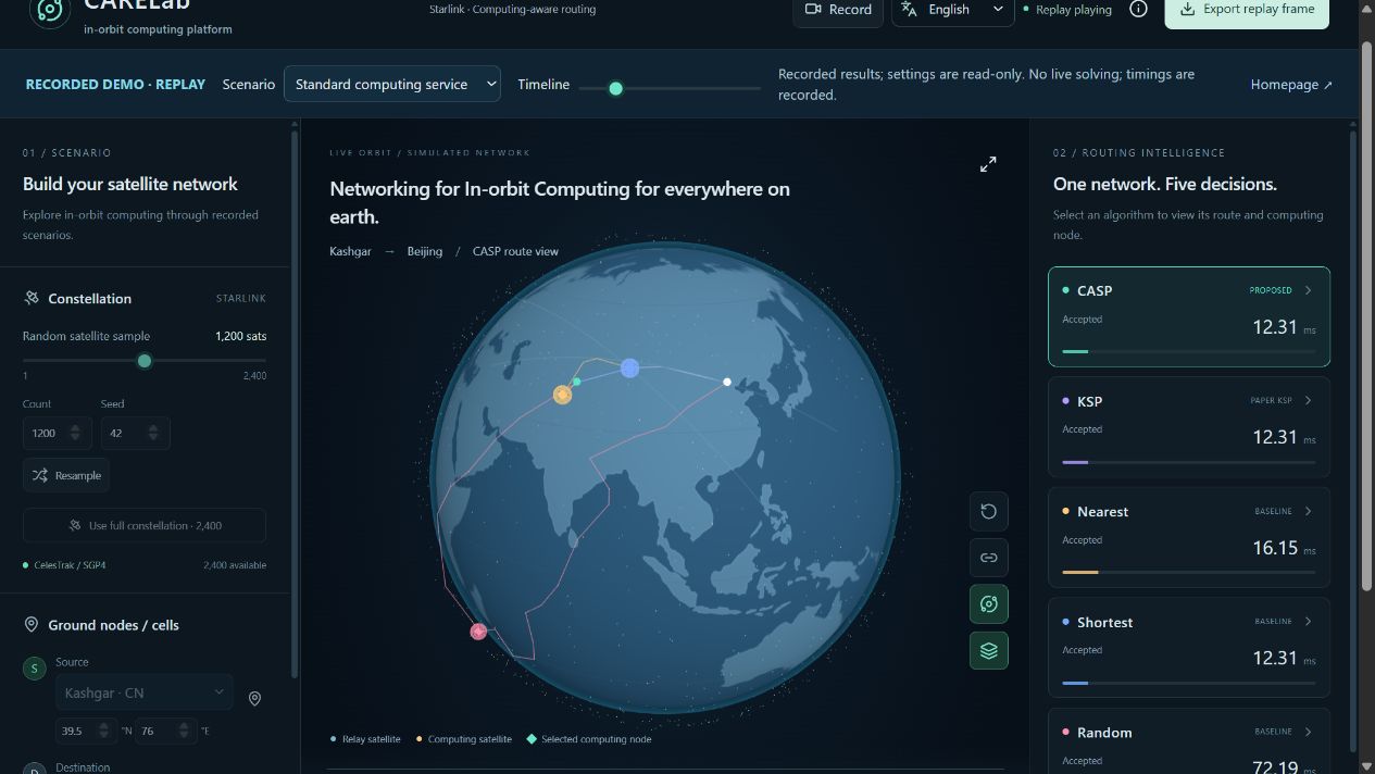 CARELab In-orbit Computing platform with a 3D satellite globe and recorded route comparisons